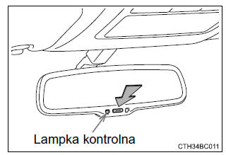 Funkcja przyciemniania wewnętrznego lusterka wstecznego