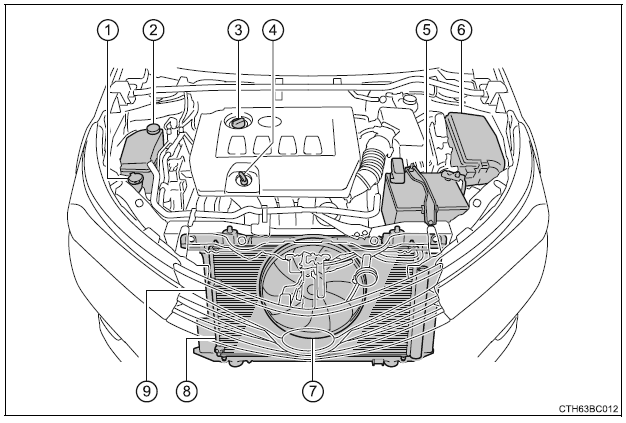 Silniki 1ZR-FE, 1ZR-FAE i 2ZR-FE