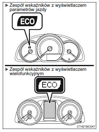 Lampka kontrolna trybu jazdy ekonomicznej