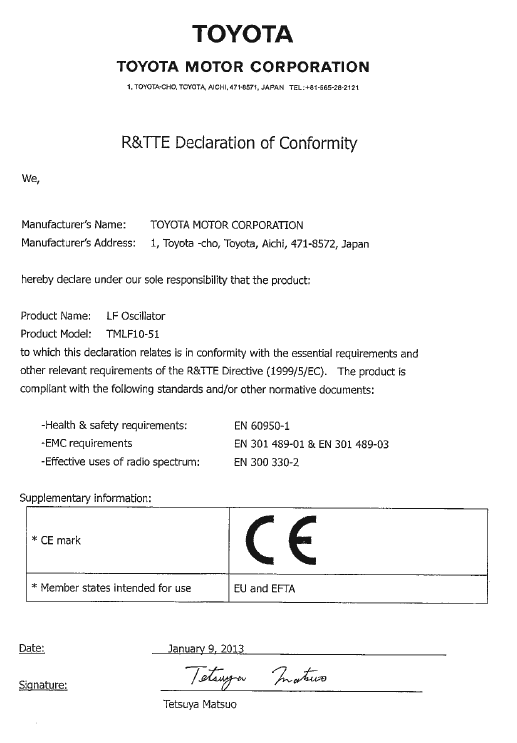 Certyfikaty dotyczące systemu elektronicznego kluczyka