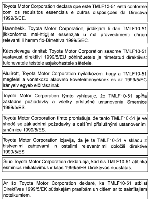 Certyfikaty dotyczące systemu elektronicznego kluczyka