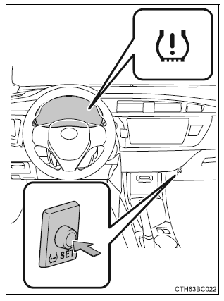 Toyota Corolla: Układ Monitorowania Ciźnienia W Ogumieniu (W Niektórych Wersjach) - Opony - Czynnoźci Serwisowe Do Wykonania We Własnym Zakresie - Obsługa Techniczna I Konserwacja