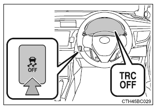 Układu kontroli napędu (TRC)