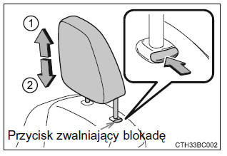 Wszystkie fotele wyposażone są w zagłówki.