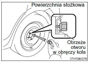 Zakładanie koła zapasowego