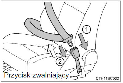 Zapinanie i odpinanie pasa bezpieczeństwa